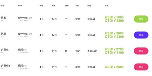 315曝光硬件灰產(chǎn) 主板機(jī)偽裝二十部手機(jī)，IP信息肆意篡改
